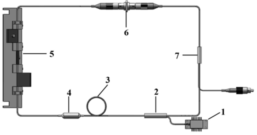 一種復(fù)合薄膜及其制備方法和自啟動(dòng)鎖模光纖激光裝置