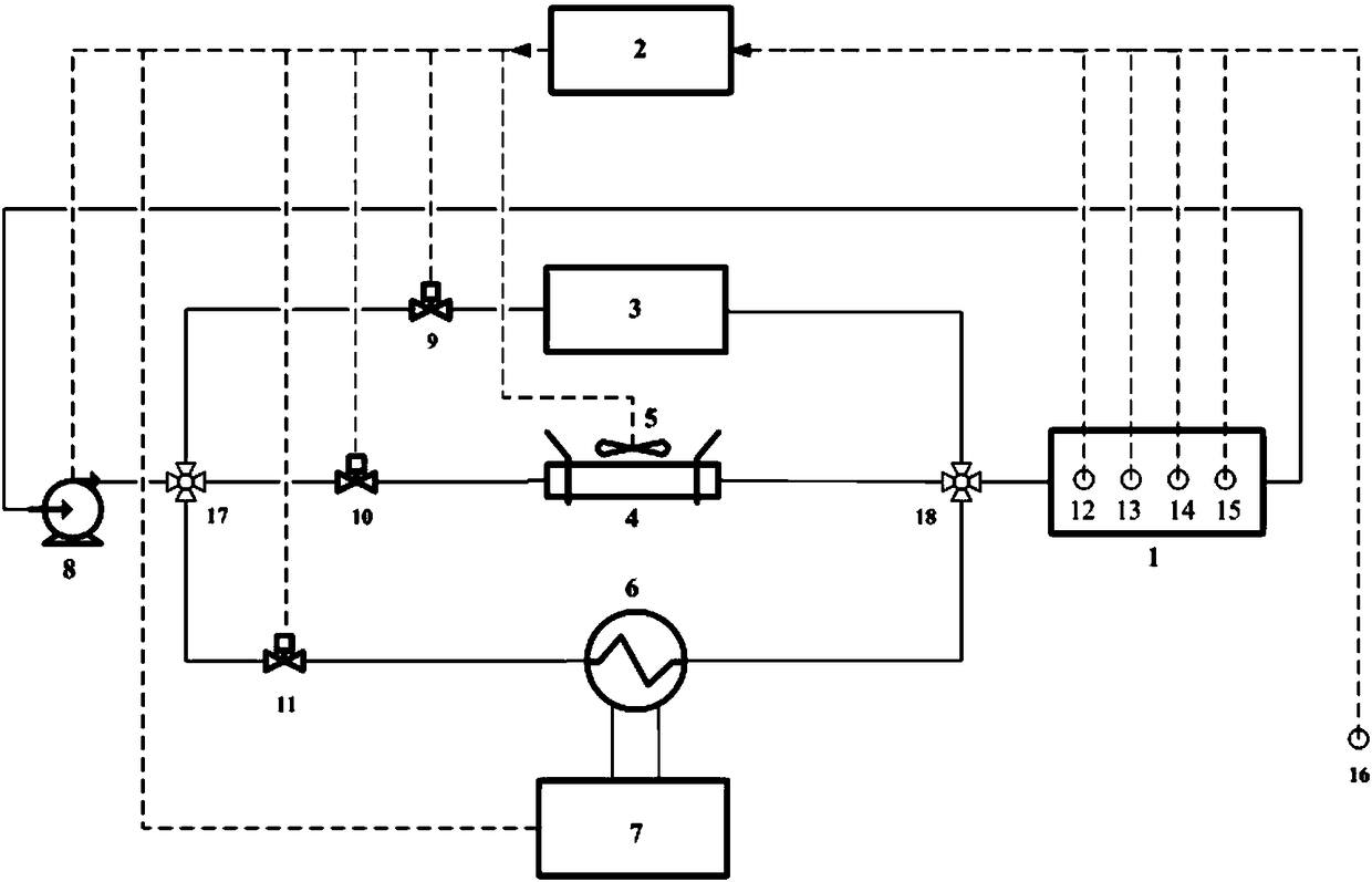 動力電池組復合熱管理系統(tǒng)及溫度一致性主動控制方法