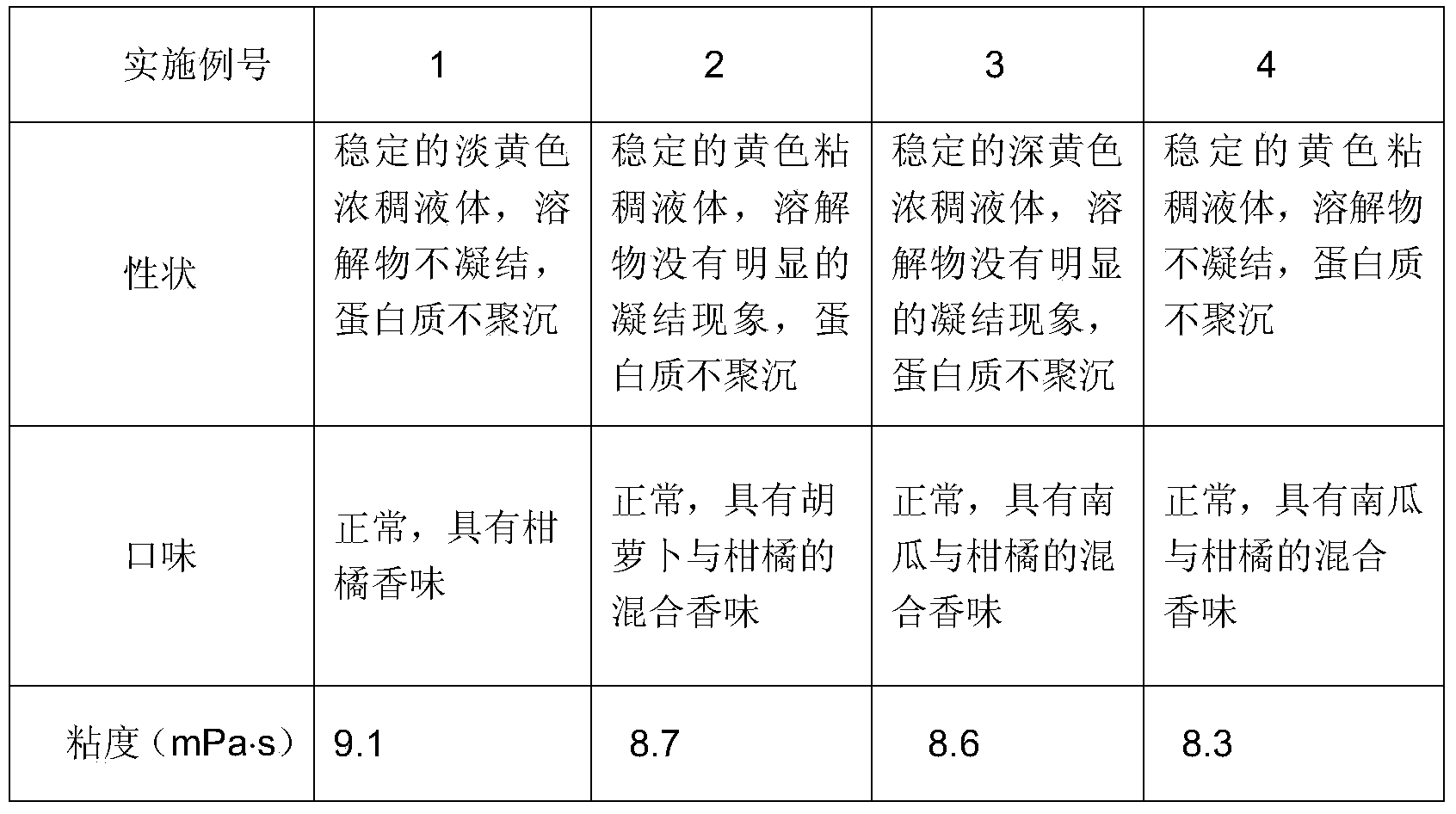 一種含卵磷脂的腸內(nèi)營養(yǎng)乳劑及其制備方法