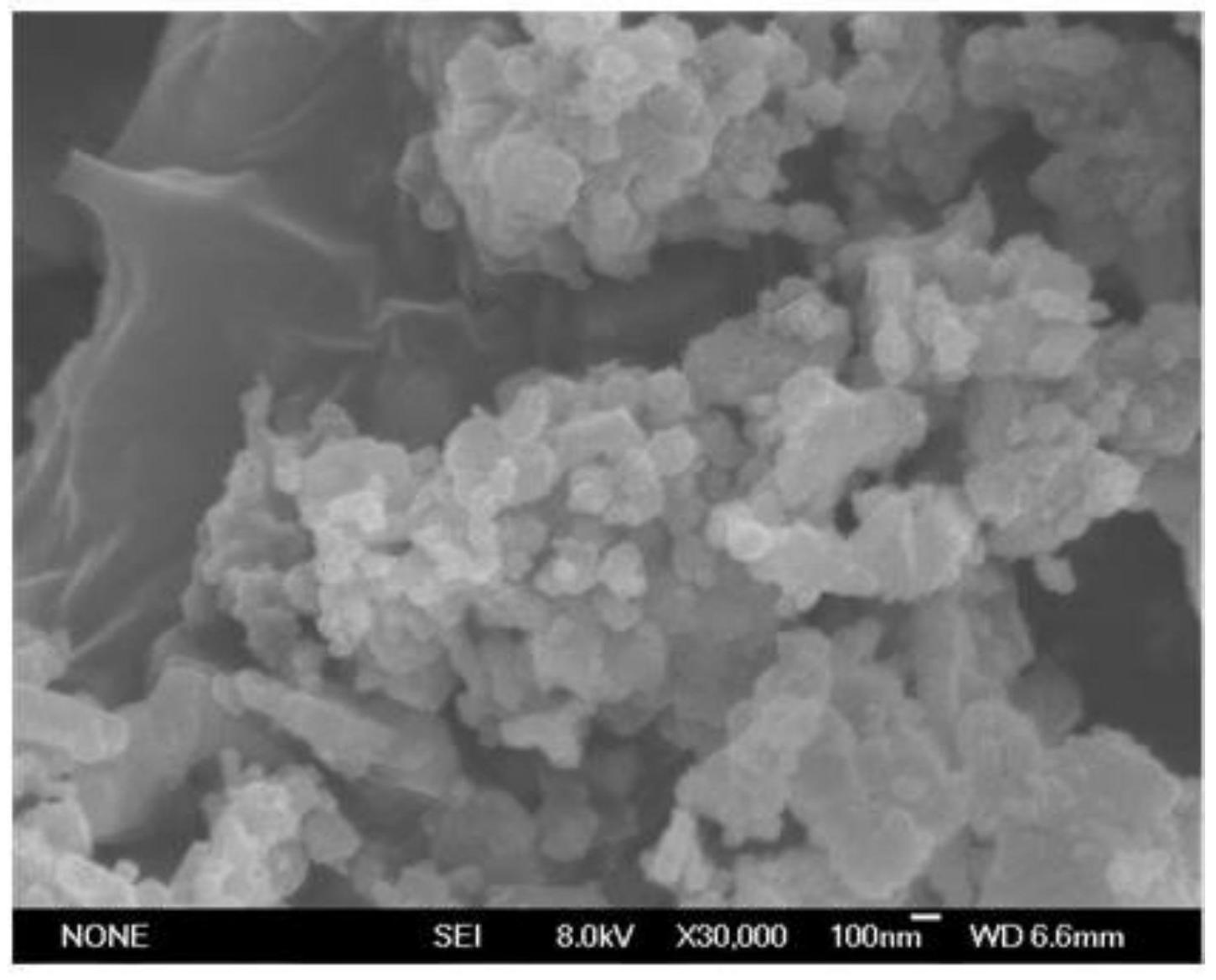 微納米混雜TiC-TiB2顆粒強(qiáng)化高性能鋁合金制備方法