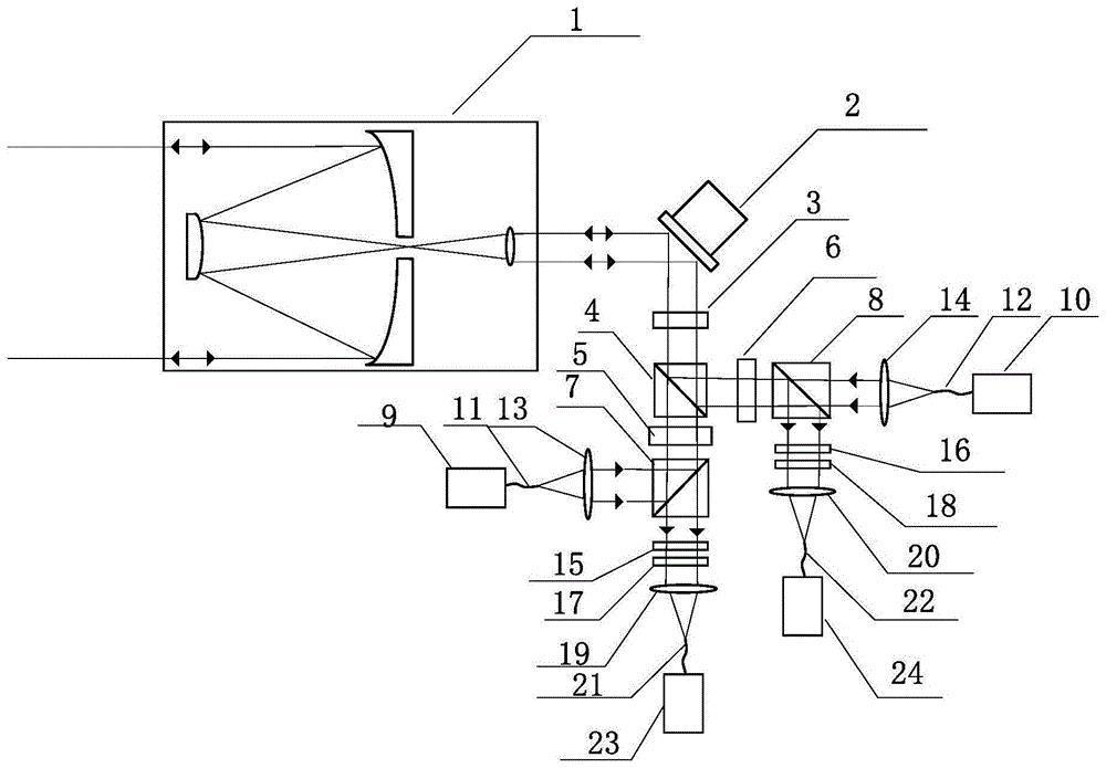 一種同頻段偏振復用空間激光通信光端機