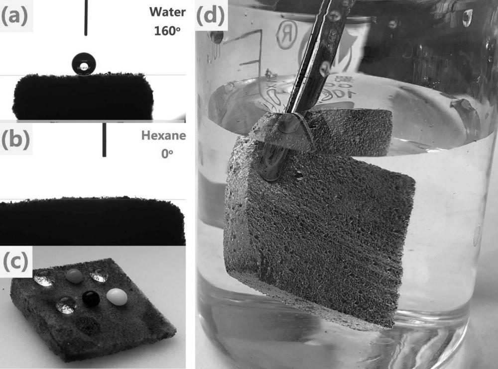 一種無氟-磁驅(qū)動超疏水油水分離泡沫材料的制備方法