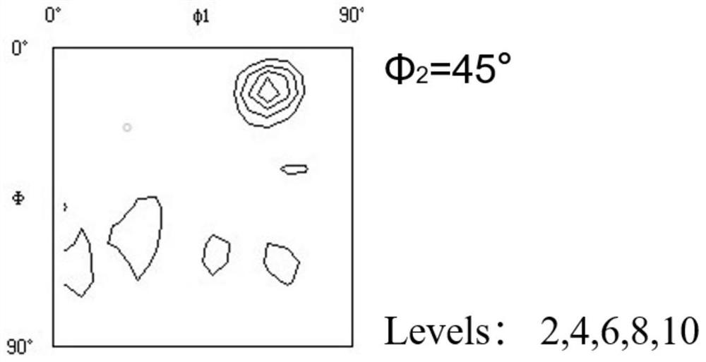 一種基于臨界變形制備高強(qiáng)度無取向電工鋼的方法