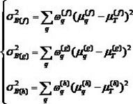 一種基于迭代和維數(shù)分解的3D Otsu閾值分割方法