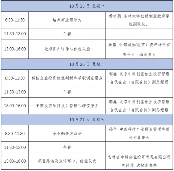 “2021年股權(quán)投資與資本運作實訓營”火熱招生中......